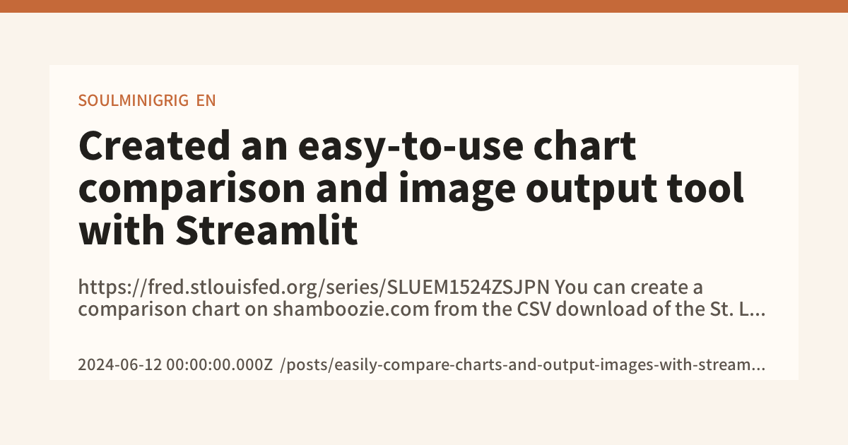 Created an easy-to-use chart comparison and image output tool with ...